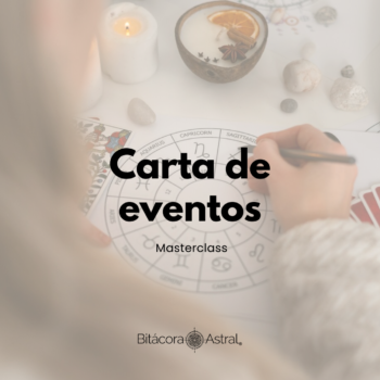 Carta de proyectos